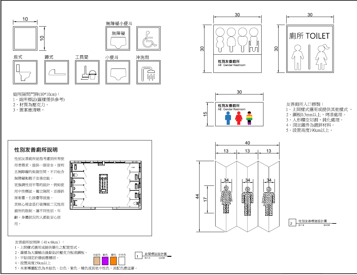 性別友善廁所規劃設計示意圖
